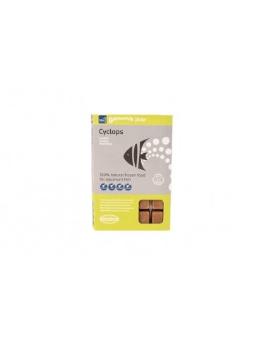 Gamma Blister Cyclops