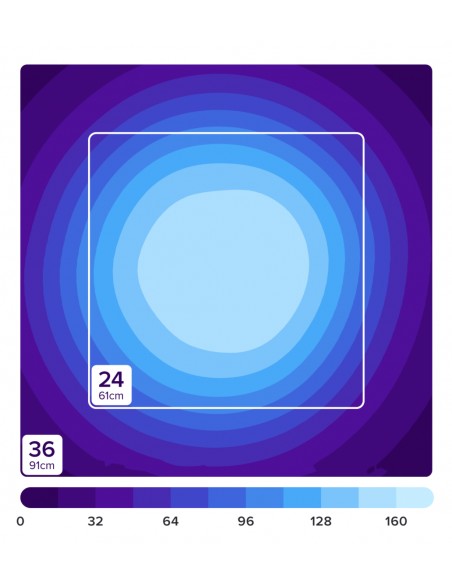 Iluminação Hydra 32HD/64HD