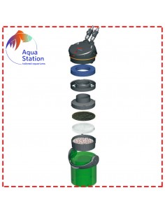 EHEIM ecco pro - Filtro Externo 2