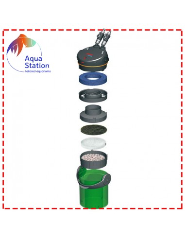 EHEIM ecco pro - Filtro Externo