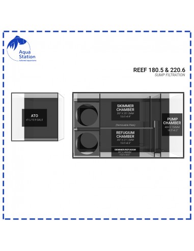 Aquário WaterBox REEF