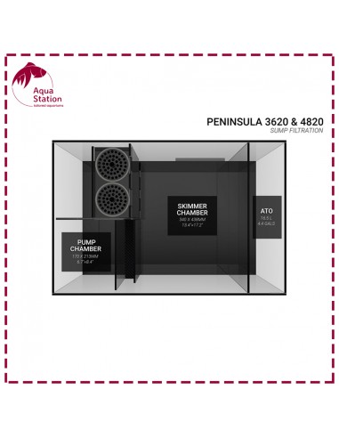 Aquário WaterBox PENINSULA