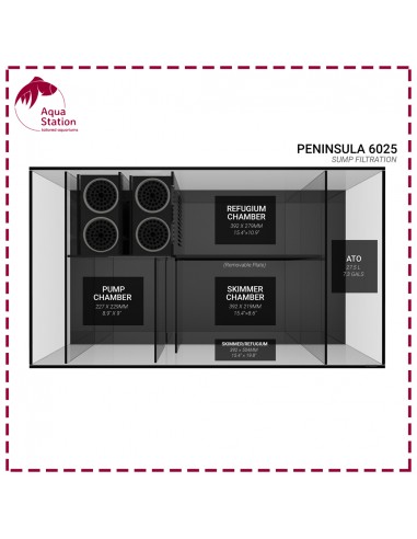 Aquário WaterBox PENINSULA