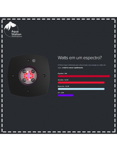 Iluminação AI, PRIME FUGE