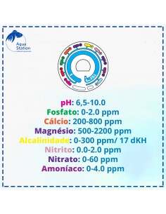 Teste de Parâmetros de Água 2
