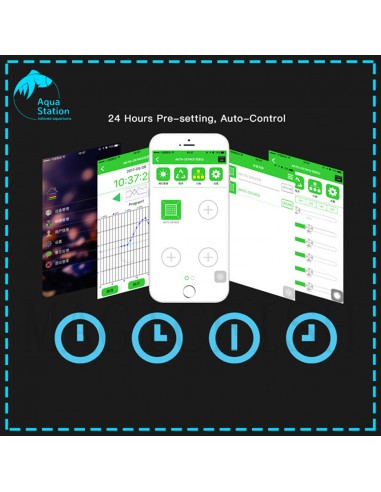 JECOD Iluminação Led Wi-Fi