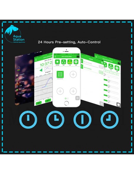 JECOD Iluminação Led Wi-Fi