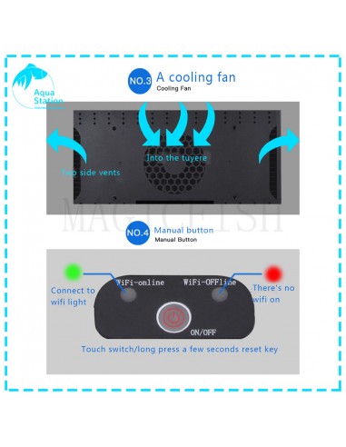 JECOD Iluminação Led Wi-Fi