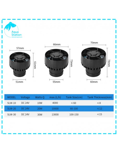 Bomba JEBAO/JECOD, SLW Sine Wave Maker