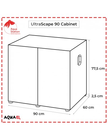 Aquael UltraScape Set