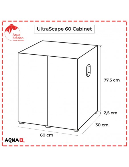 Aquael UltraScape Set