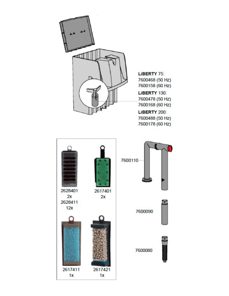 Filtro de Cascata Eheim - Sistema de Filtragem para o seu  Aquário