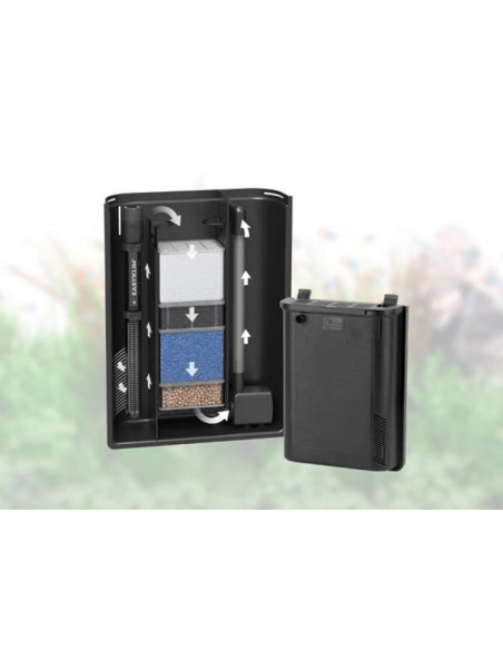 Aquários SPLENDID - c/ Biobox