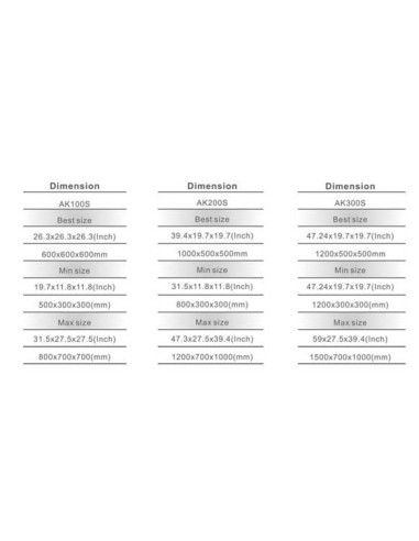 Keloray AK Plant LED 200W