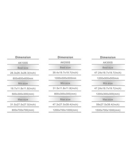Keloray AK Plant LED 300W