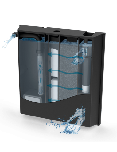 Aquários Emotions Nature PRO